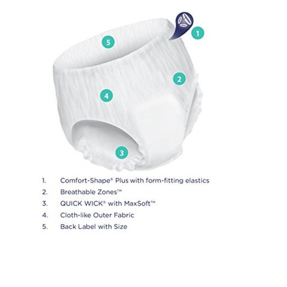 54 Total Unisex Adult Disposable Underwear Pull On Large Prevail Per-Fit - Picture 5 of 5